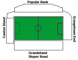 ninianpark111.gif (3759 bytes)